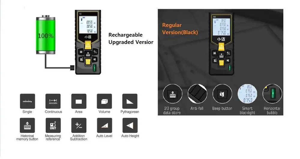 Лазерный измеритель расстояния Mileseey | Инструменты