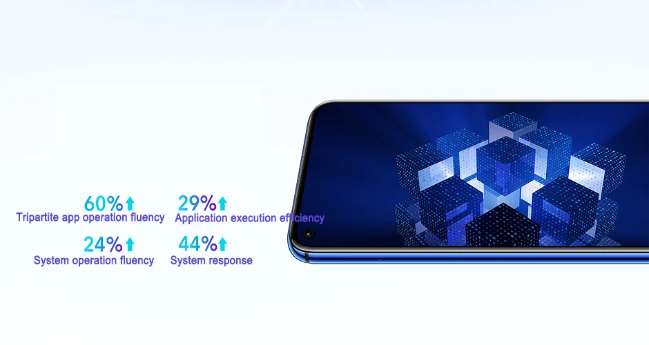 Honor 20 S мобильный телефон honor 20 S 6,26 дюймов Восьмиядерный Android 9,0 отпечаток пальца ID GPU Turbo 3,0 Google play 20 Вт Быстрая зарядка