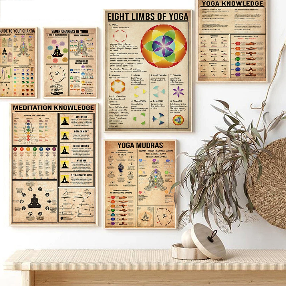 

Yoga Chakra Awakening Vintage Print Posters Yoga Hand Movement Canvas Painting Modern Wall Bedside Background Pictures Decor