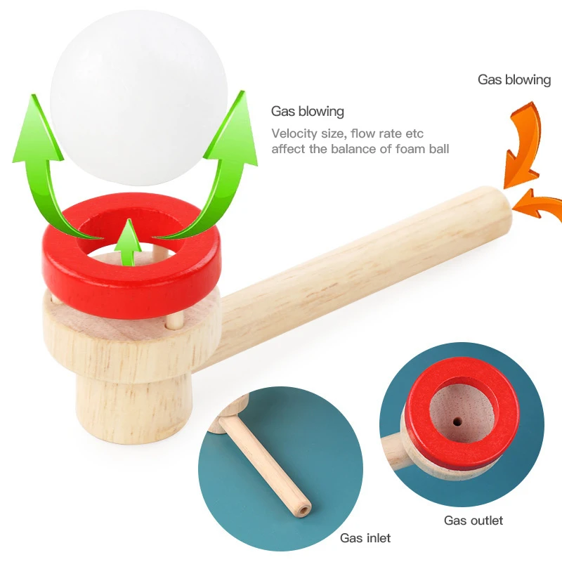 Montessori Materials Baby Wooden Toys Schylling Blow Hobbies Outdoor Fun Sports Toy Ball Foam Floating Stress Globbles | Игрушки и хобби