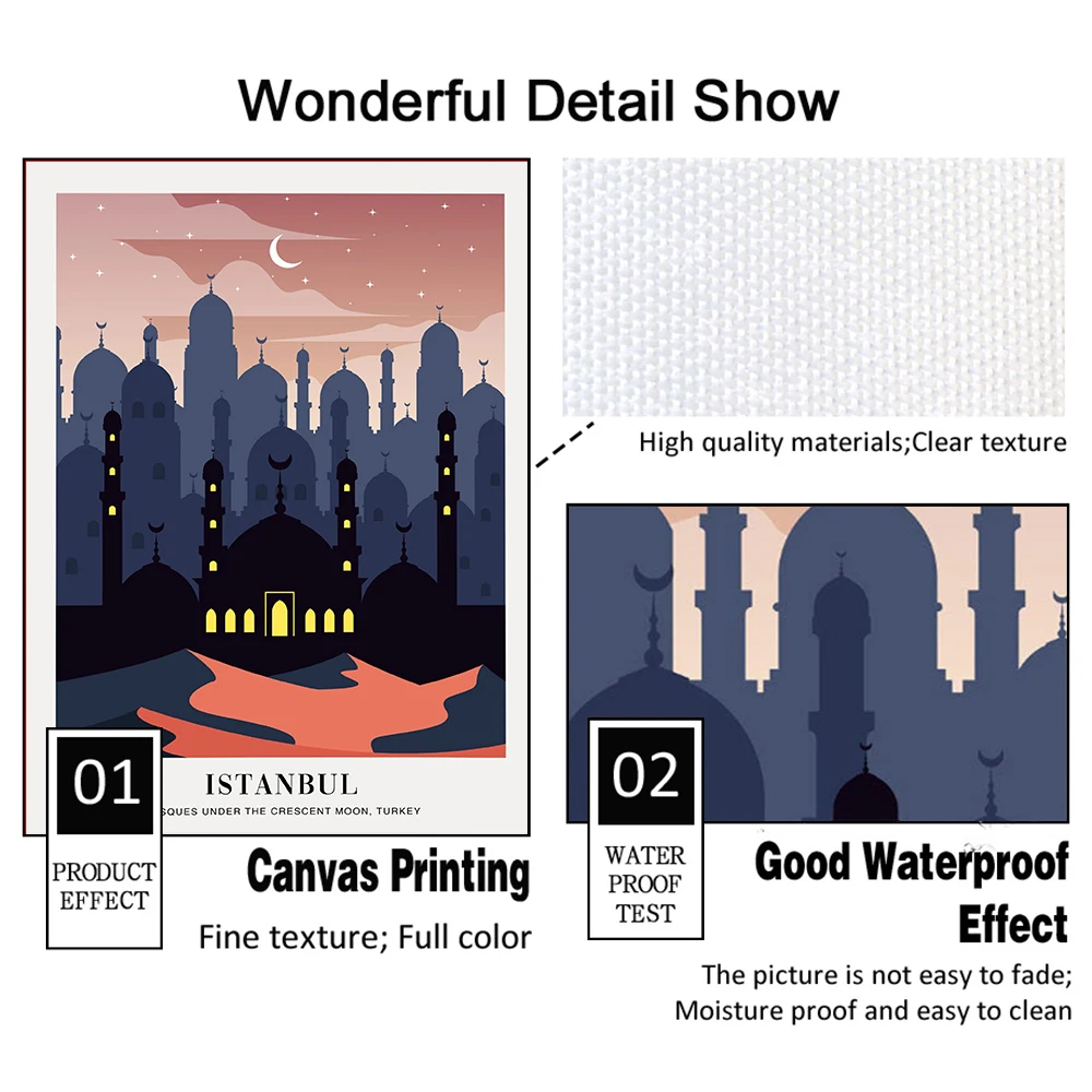 Пейзаж города холст настенная живопись плакат и принты пляж Нью-Йорк