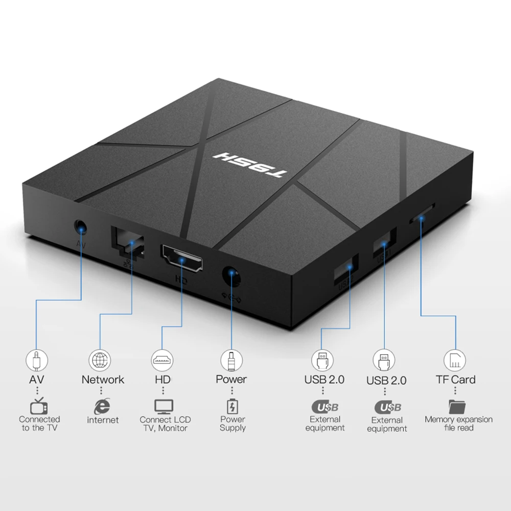 T95H Android 10 0 Смарт ТВ коробка 1/4GB Оперативная память 8/16/32 ГБ/64 Гб Встроенная Allwinnner H616