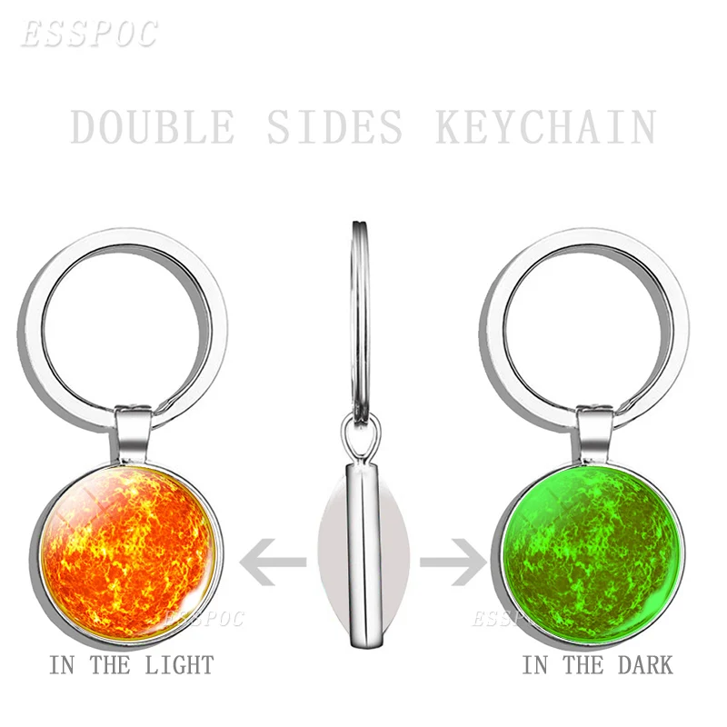 Брелок с солнечной системой Юпитер земля ртуть солнце луна стекло кабошон