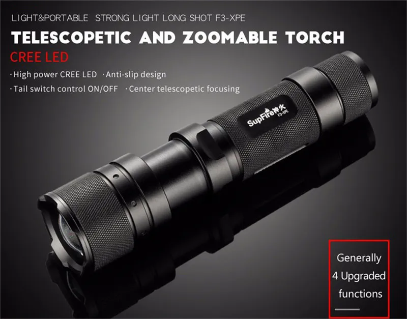 Zoom Flash светильник F3 светодиодный фонарь светильник Точечный светильник 2000lm полицейский вспышка ручной светильник Linterna светодиодный для Sofirn Fenix O светильник Nicron Convoy