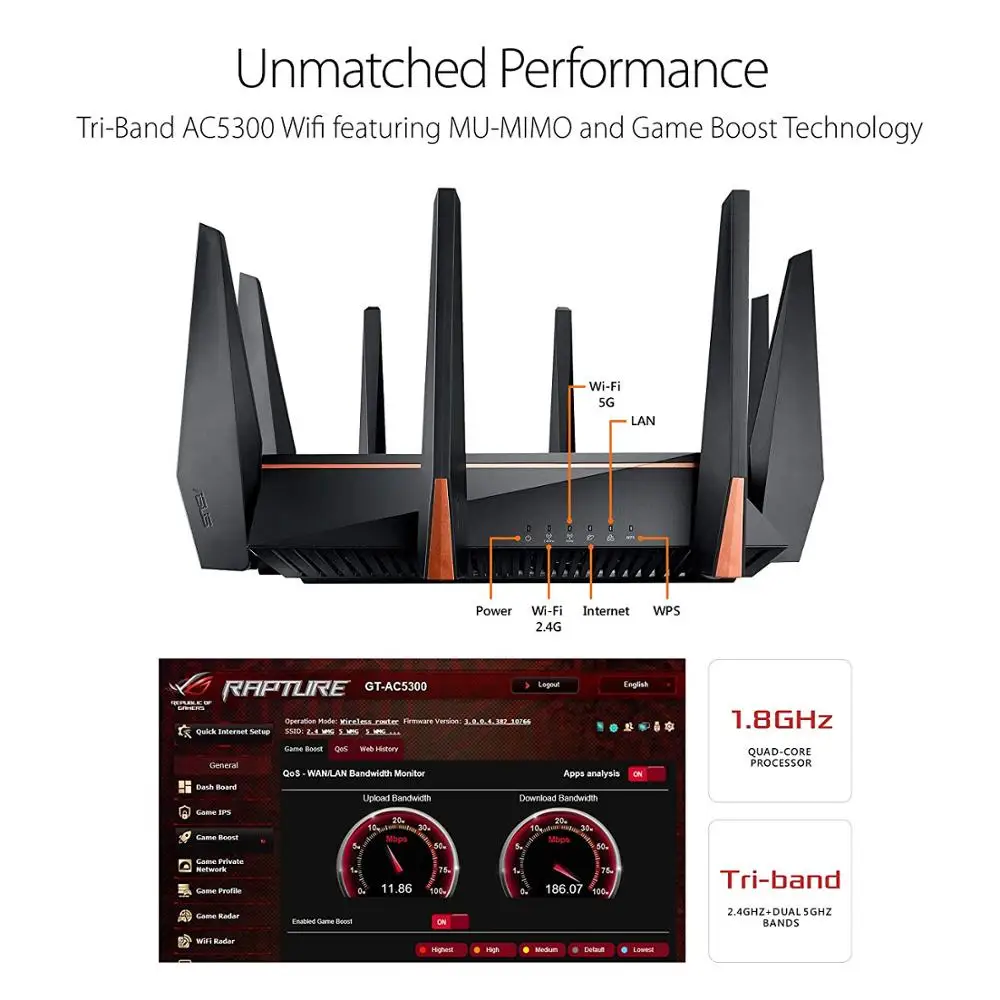 Топ 5 лучших игр Wi Fi роутер ASUS GT AC5300 трехдиапазонный 5334 Мбит/с полностью домашняя