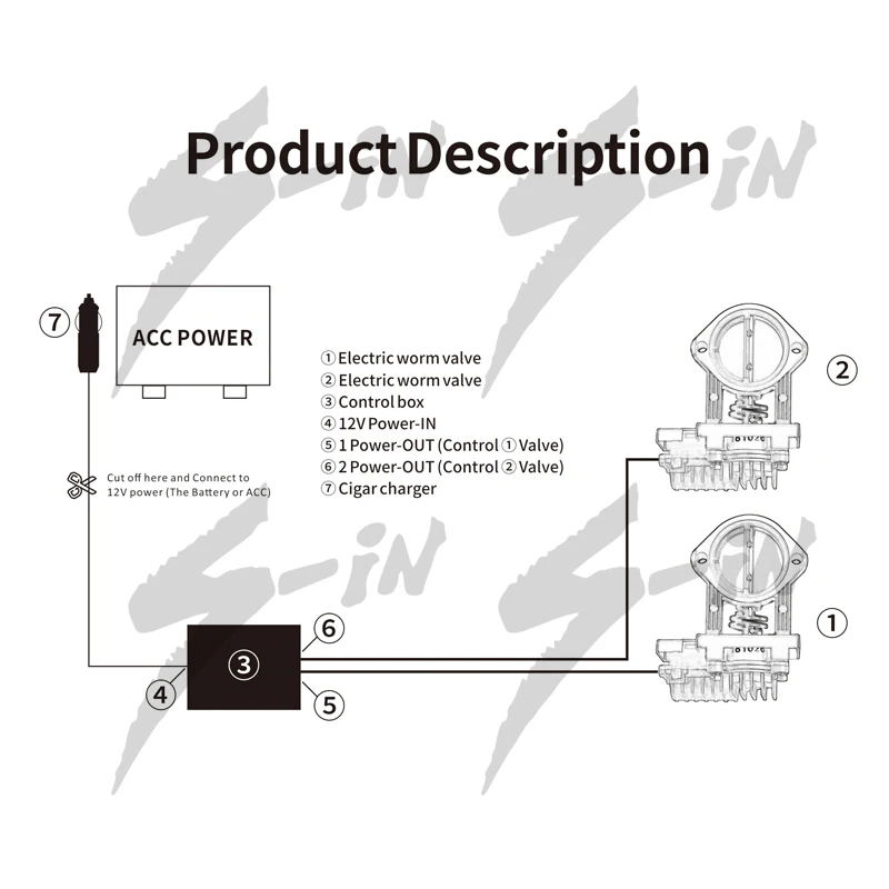 Электрический клапан для выхлопа двойные клапаны с фланцем глушитель удаляющий