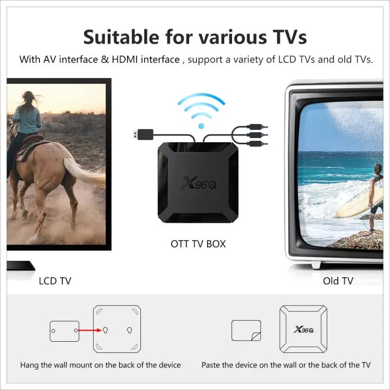 

ТВ-приставка X96Q, Android 2021, 2 + 16 ГБ, 4 ядра, поддержка 4K Youtube