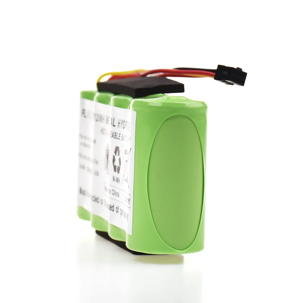 Новинка аккумулятор для FLUKE Скоп 123 125S 125 F125S 124 BP120MH 3000 мАч Ni-MH | Электроника