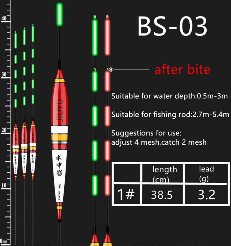 Умный поплавок для рыбалки сигнализация укуса приманка рыбы со светодиодной