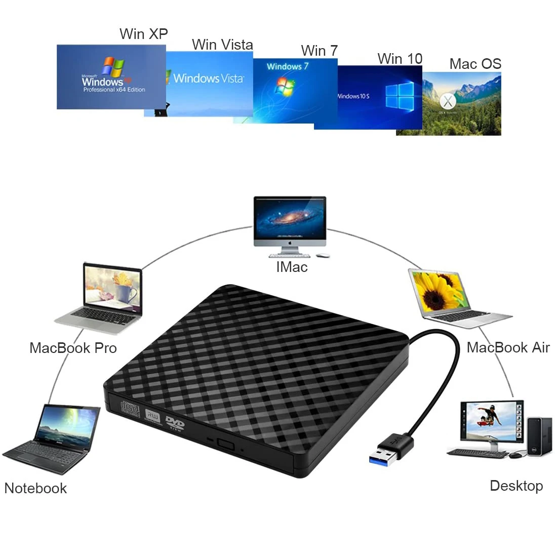 Новый домашний внешний usb 3.0 DVDRW привод 8X ультратонкий DVD CD ридер для ПК