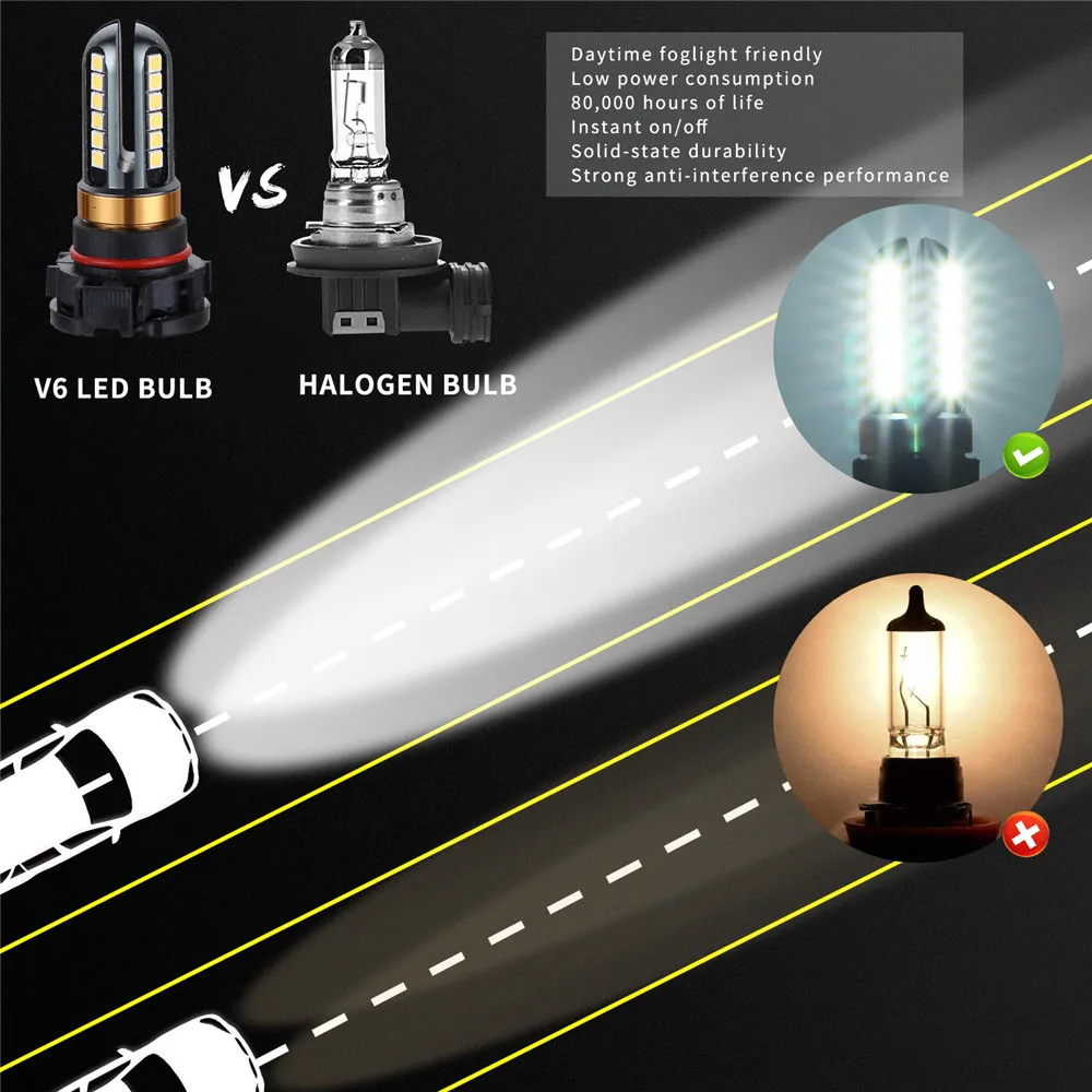 Из 2 предметов автомобилей головной светильник H8 светодиодный H11 H16 5202 9005 9006 72 Вт