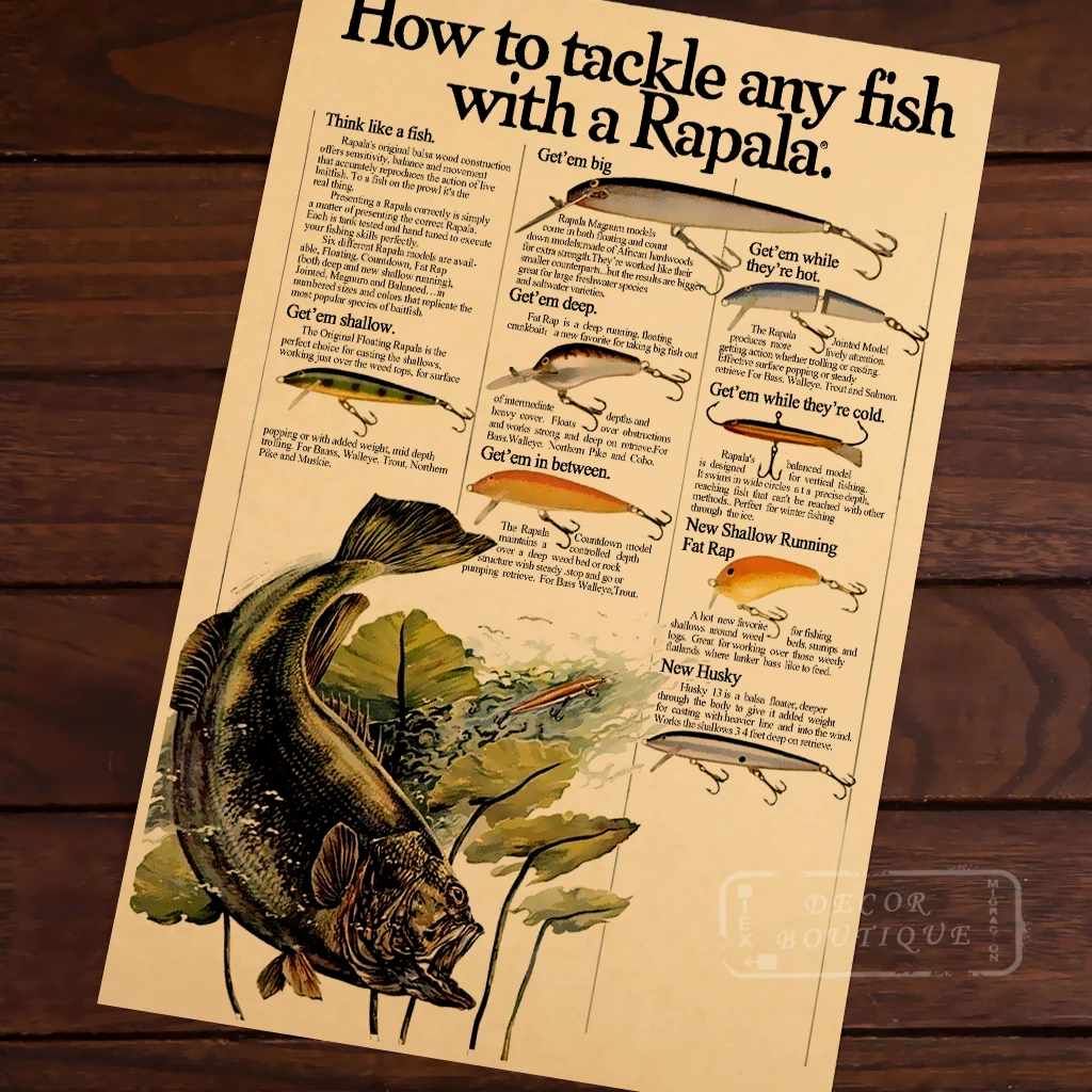 Карта рыболовных снастей для газет с рапалой классический винтажный Ретро Крафт