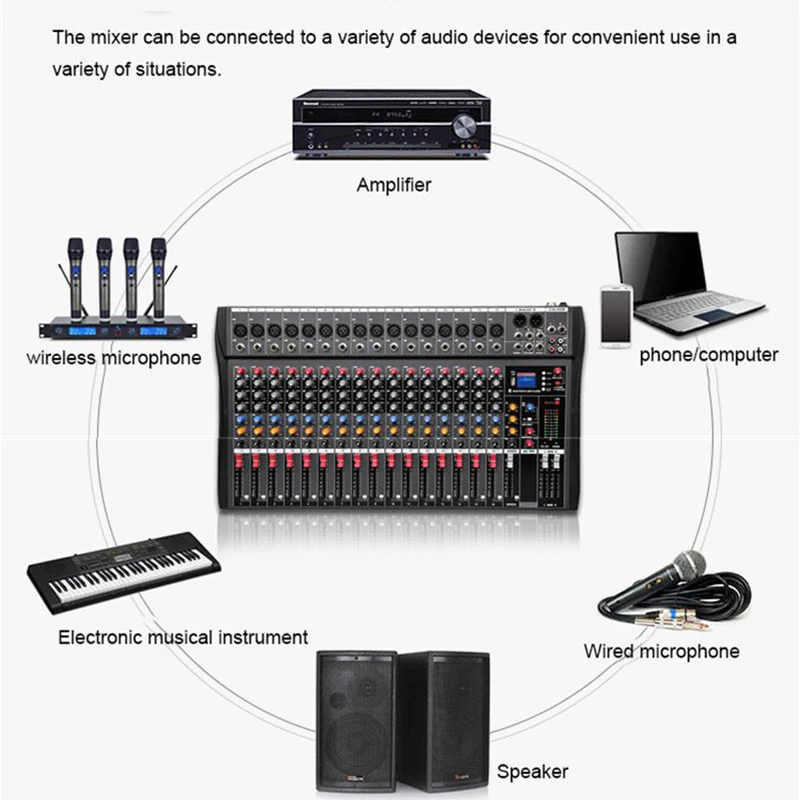 

FELYBY Professional 16 Channesl Mixer Stage Performance Studio Sound Mixing Console with USB Bluetooth Tuner DJ Audio Mixer