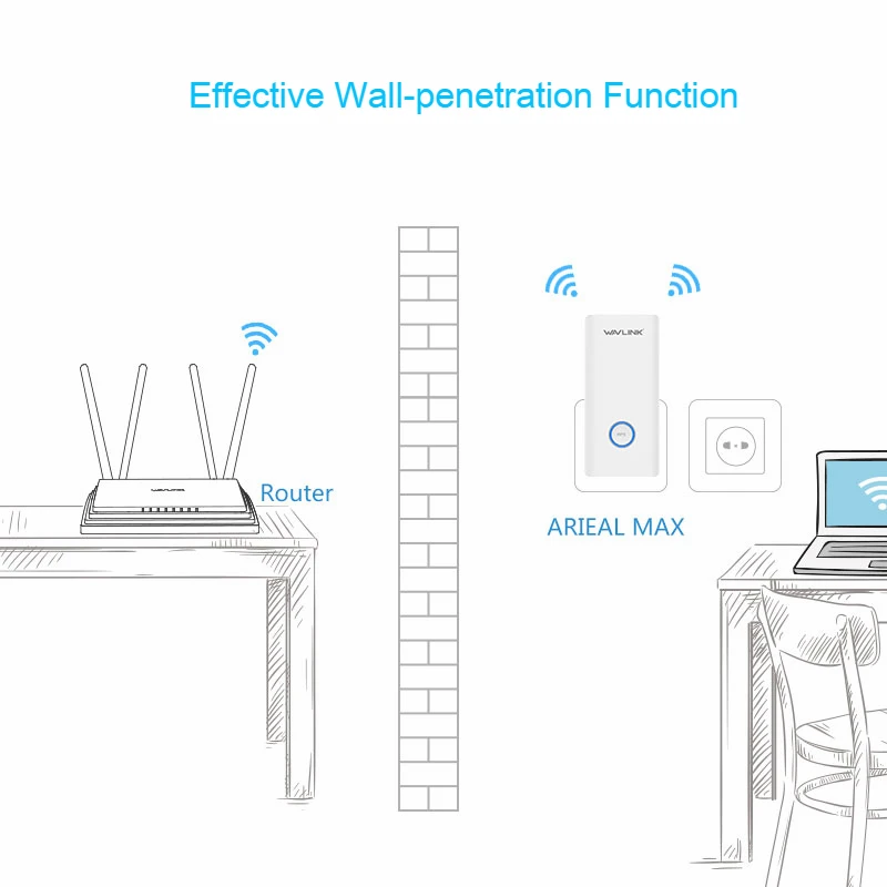 Wi Fi роутер Wavlink AC2100 беспроводной гигабитный репитер 2 4 ГГц + 5 двухдиапазонный