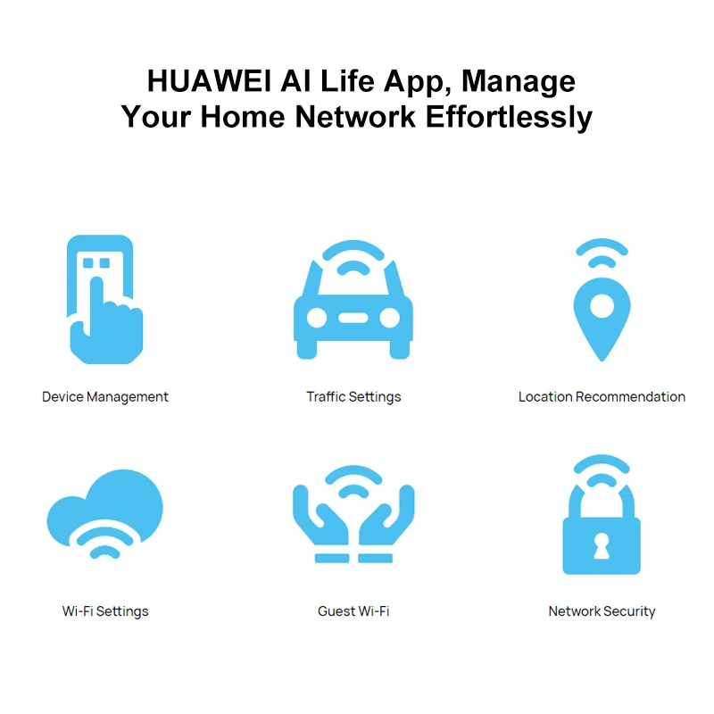 

Unlocked Global Version HUAWEI 4G Router 3 Prime B818-263 With Sim Card Slot CAT19 Up to 1.6Gbps LTE CPE WiFi Router 2.4&5G