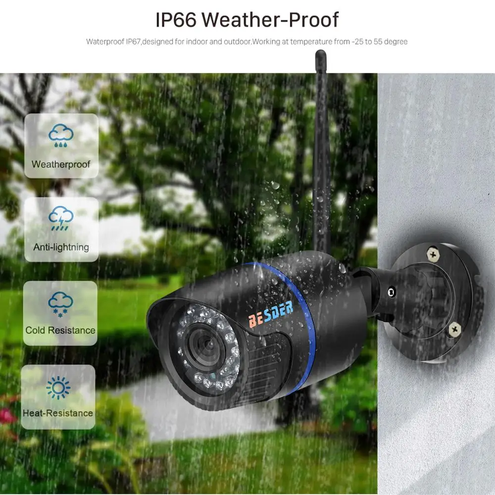 Besder Yoosee IP камера Wifi 1080P 960P 720P ONVIF Беспроводная Проводная P2P CCTV Bullet уличная камера с разъемом для карты MiscroSD Max 64G