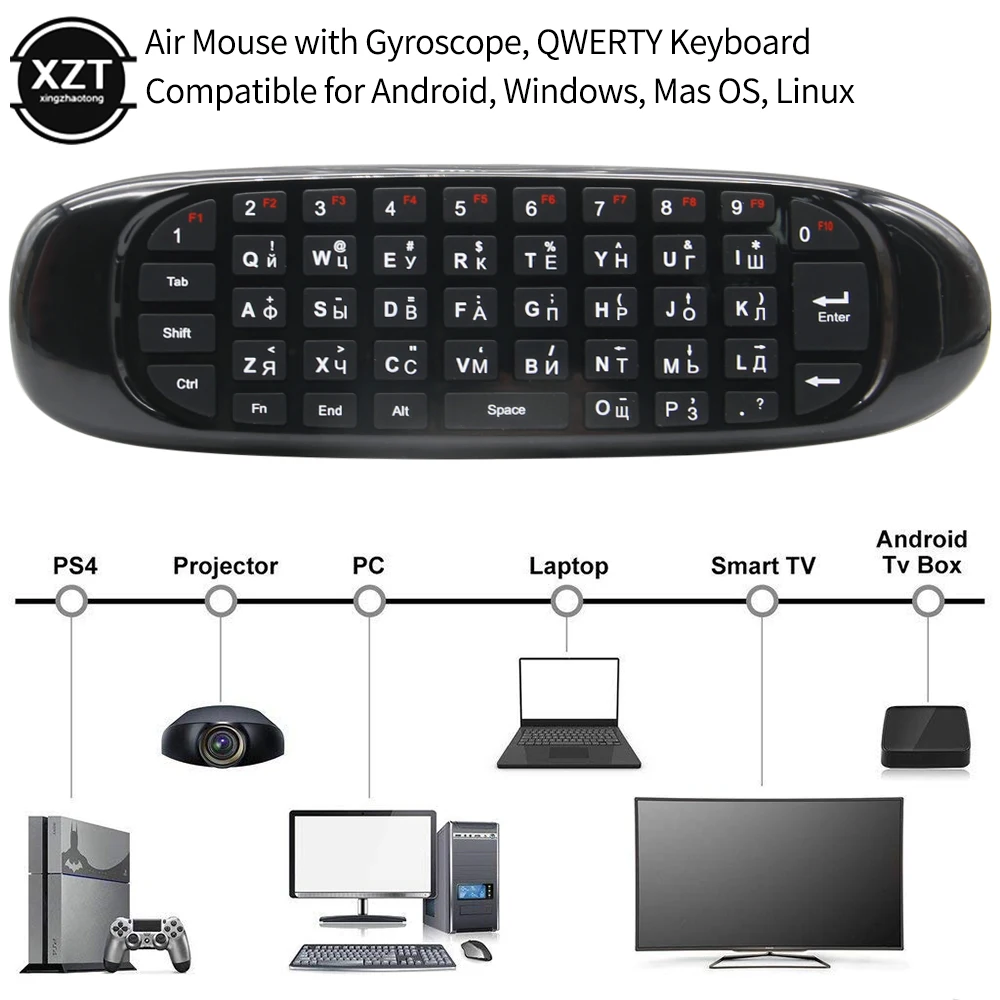 1Pcs New 2.4G RF Remote Control Air Mouse Wireless Keyboard Voice Backlight C120 for Android Smart TV Box | Электроника