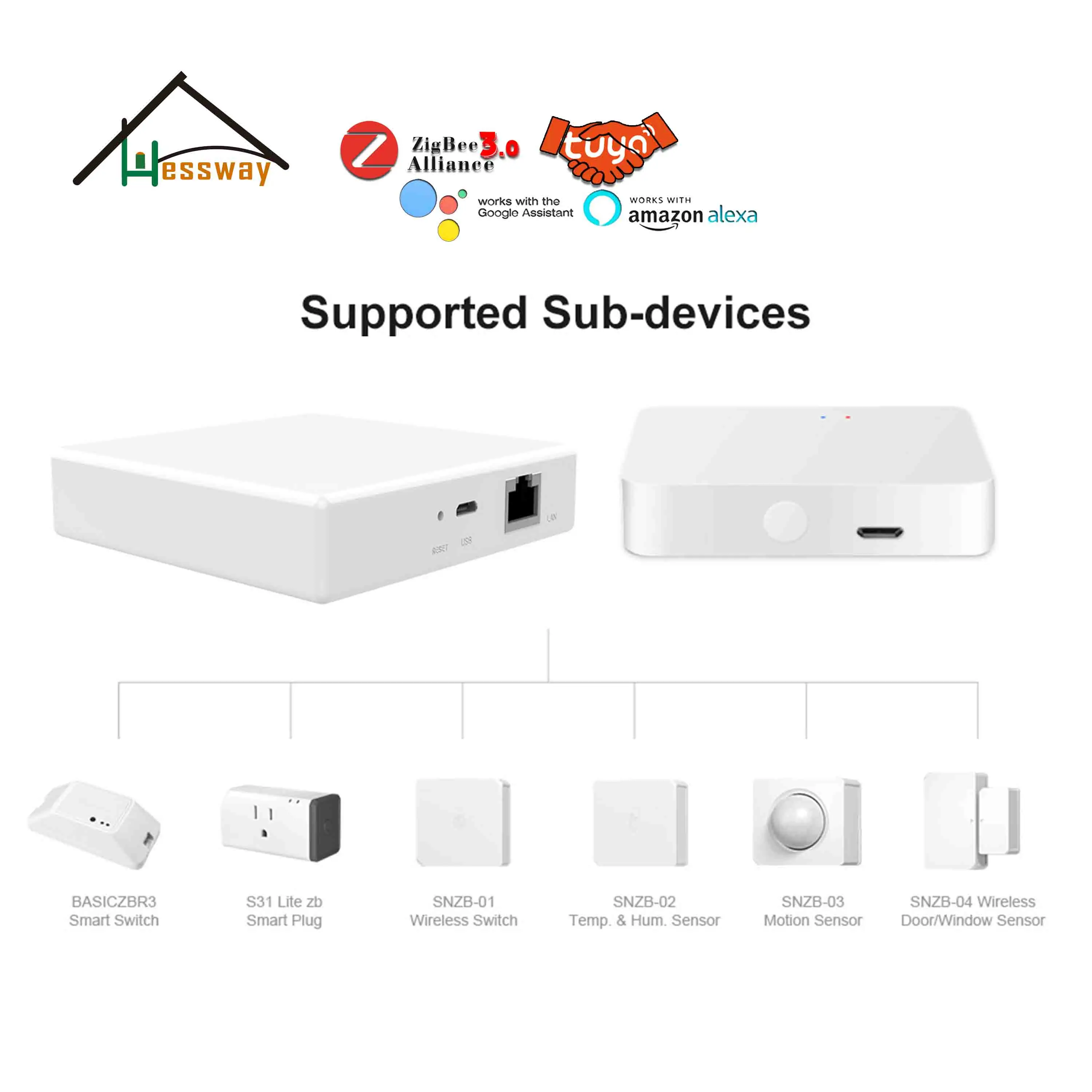 Система умного дома Zigbee Gateway Wi Fi шлюз для интеллектуальной системы подключение к