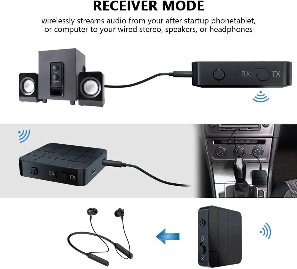 2-в-1 bluetooth-приемник аудиоприемник передатчик AUX RCA 3 5 мм разъем USB стерео