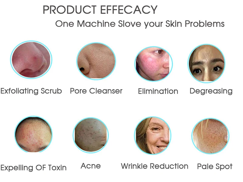 Ультразвуковой очиститель для лица массажер очищения пор и акне спа аппарат
