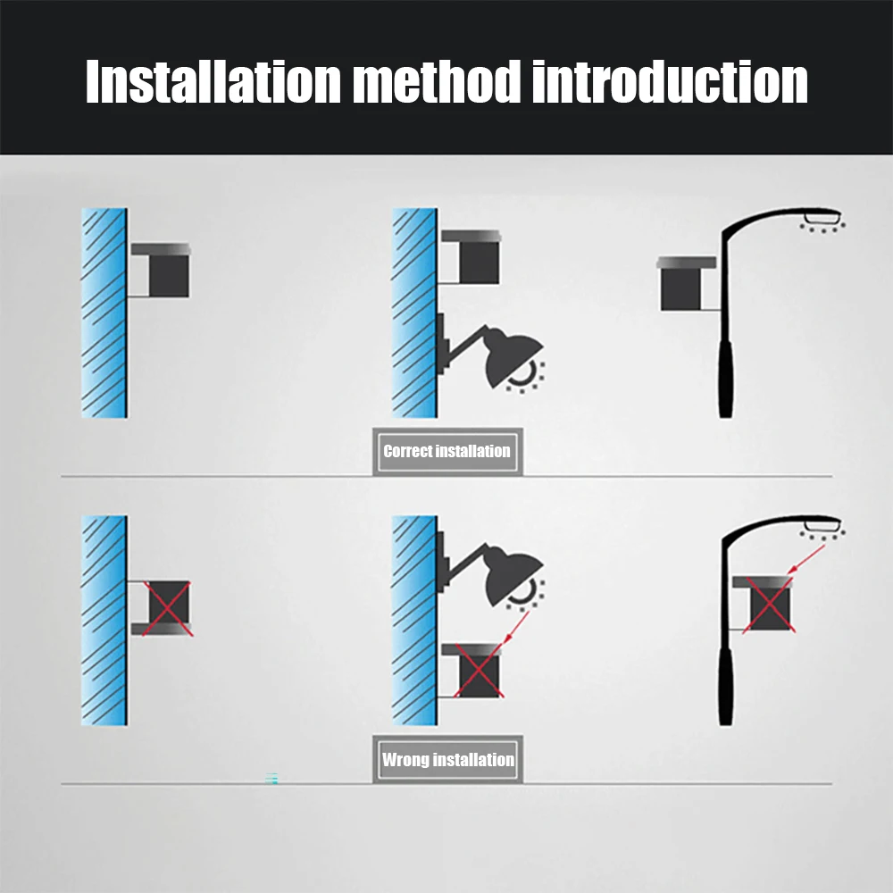 Фотоэлемент уличный водонепроницаемый с автоматическим включением и