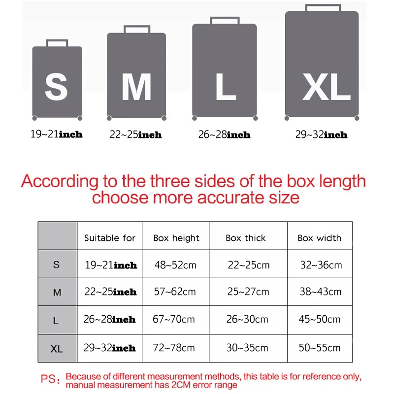 The New Van Gogh Mona Case For Suitcase Cover Spandex Stretch Thickened Wear-resistant Dust Cover Travel Accessories 19-32 inch