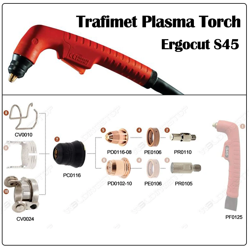 PR0105 плазменный электрод для трафимета ERGOCUT S45 S25 режущий фонарь PKG/10|s45| |