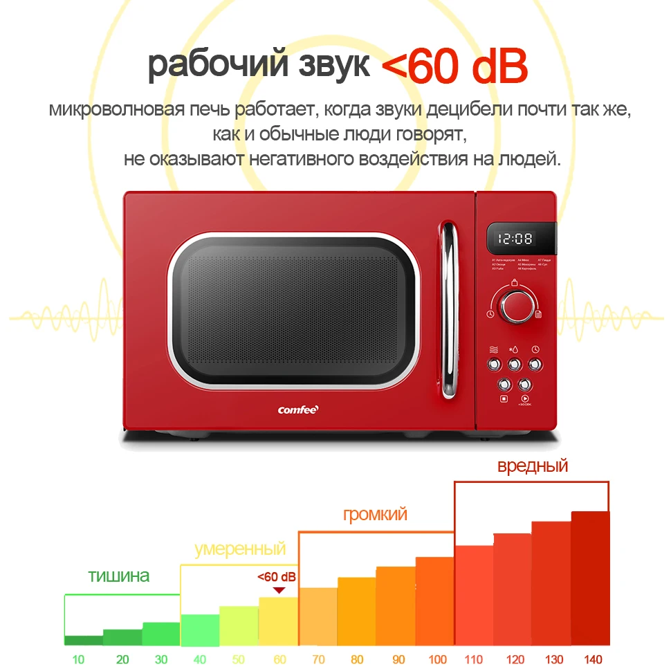 COMFEE микроволновая печь 800 Вт 20 л 8 автоматических меню 5 уровней