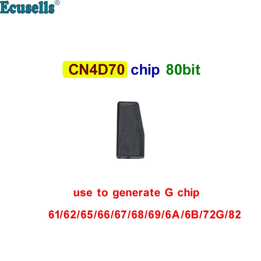 CN4D70 углеродный чип 80BIT.PG1FF(TP0619)(317145) используется для генерации чипа G