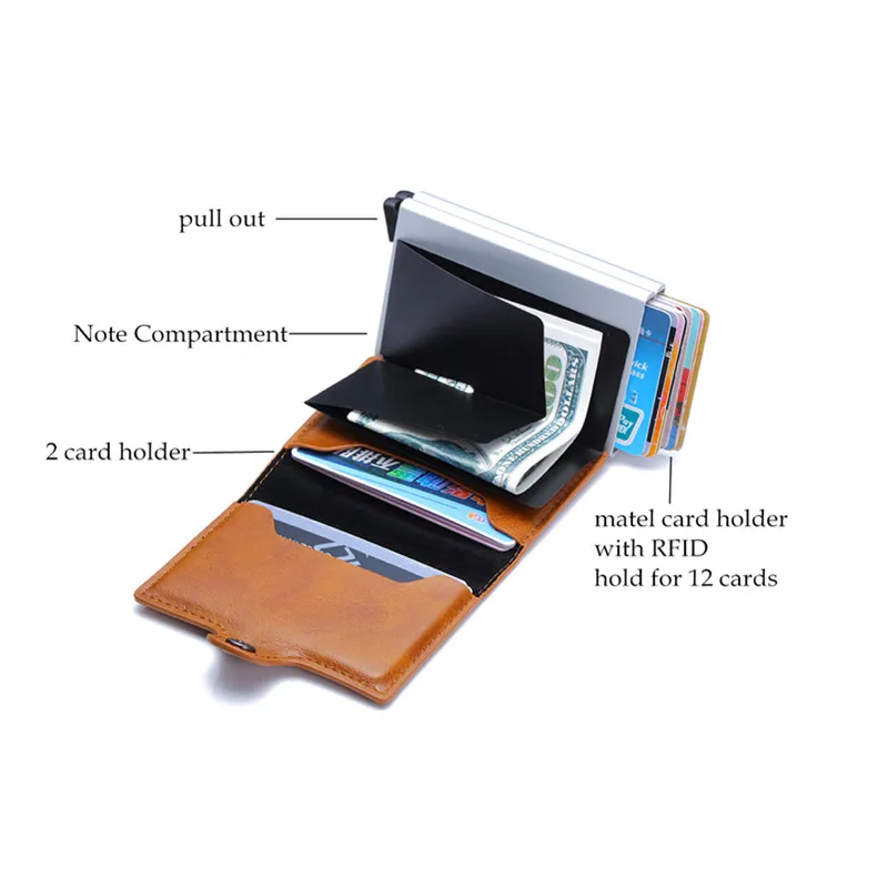 Чехол-Кошелек с Rfid-защитой BISI GORO компактный алюминиевый двумя отделениями для