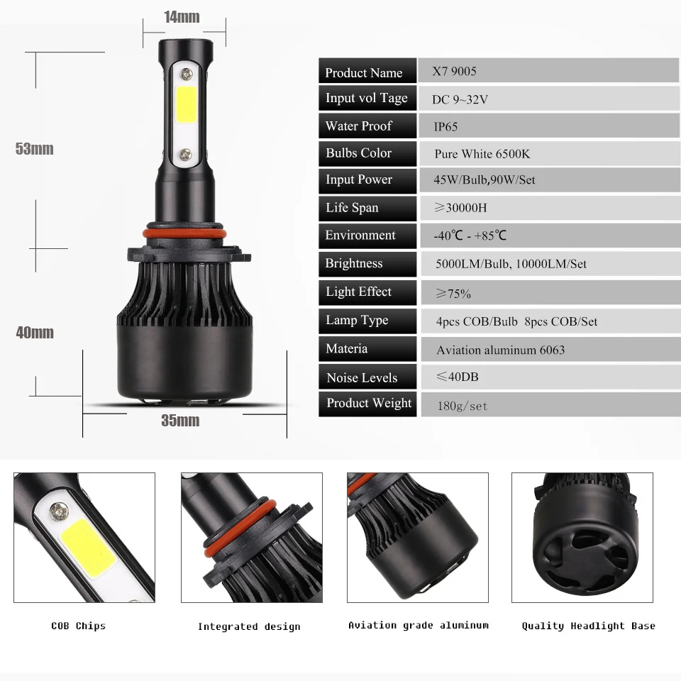 Светодиодная лампа Anmingpu 2x90 Вт 10000LM 9005 HB3 H4 H7 4 стороны H8 H9 H11 Led 9006 HB4 автомобильная