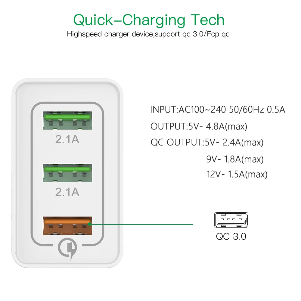 Универсальное быстрое зарядное устройство USB 18W 3,0 5 V/3A для Iphone X 7 8 Plus EU US Plug для мобильного телефона быстрое зарядное устройство для Samsug S9 huawei P20
