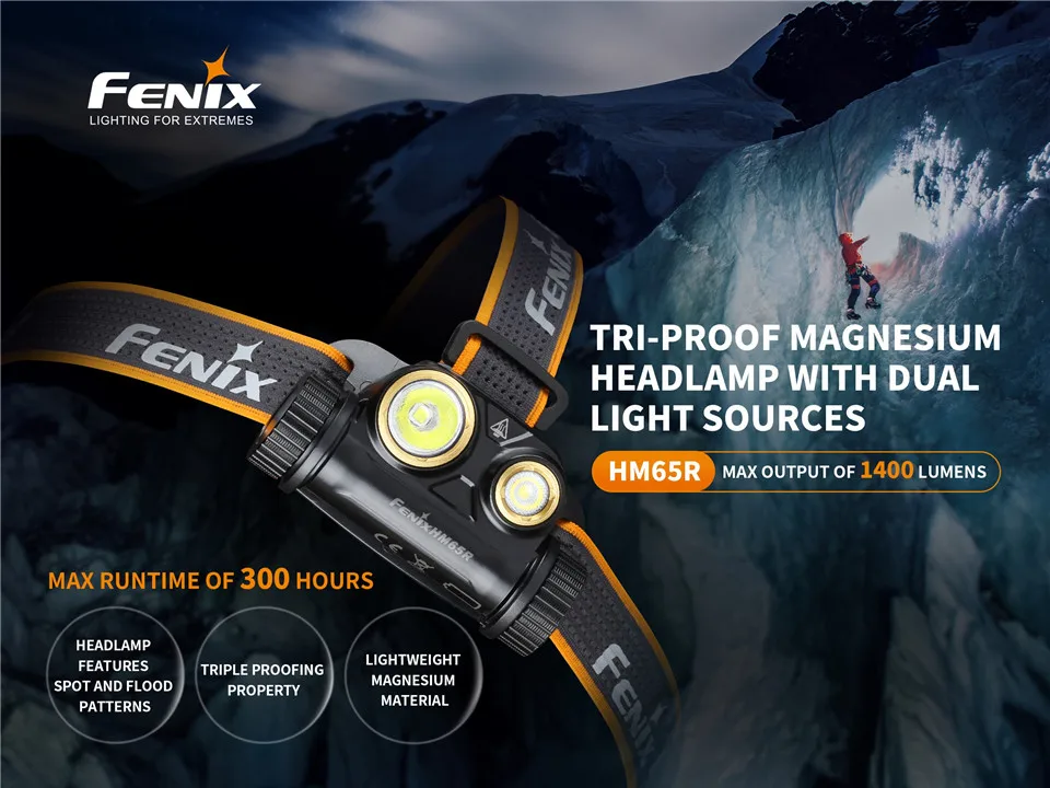 Fenix HM65R Тип C usb зарядка 1000ЛМ прожектор 400лм прожектор налобный фонарь для активного отдыха 18650 CR123A Водонепроницаемый фонарик