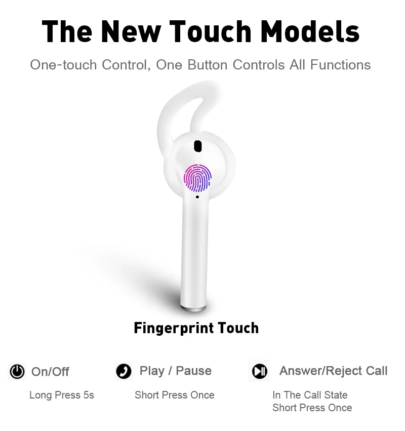 Сенсорное управление i11 TWS Mini 5,0 Bluetooth наушники беспроводные наушники портативные невидимые вкладыши для xiaomi Iphone смартфон