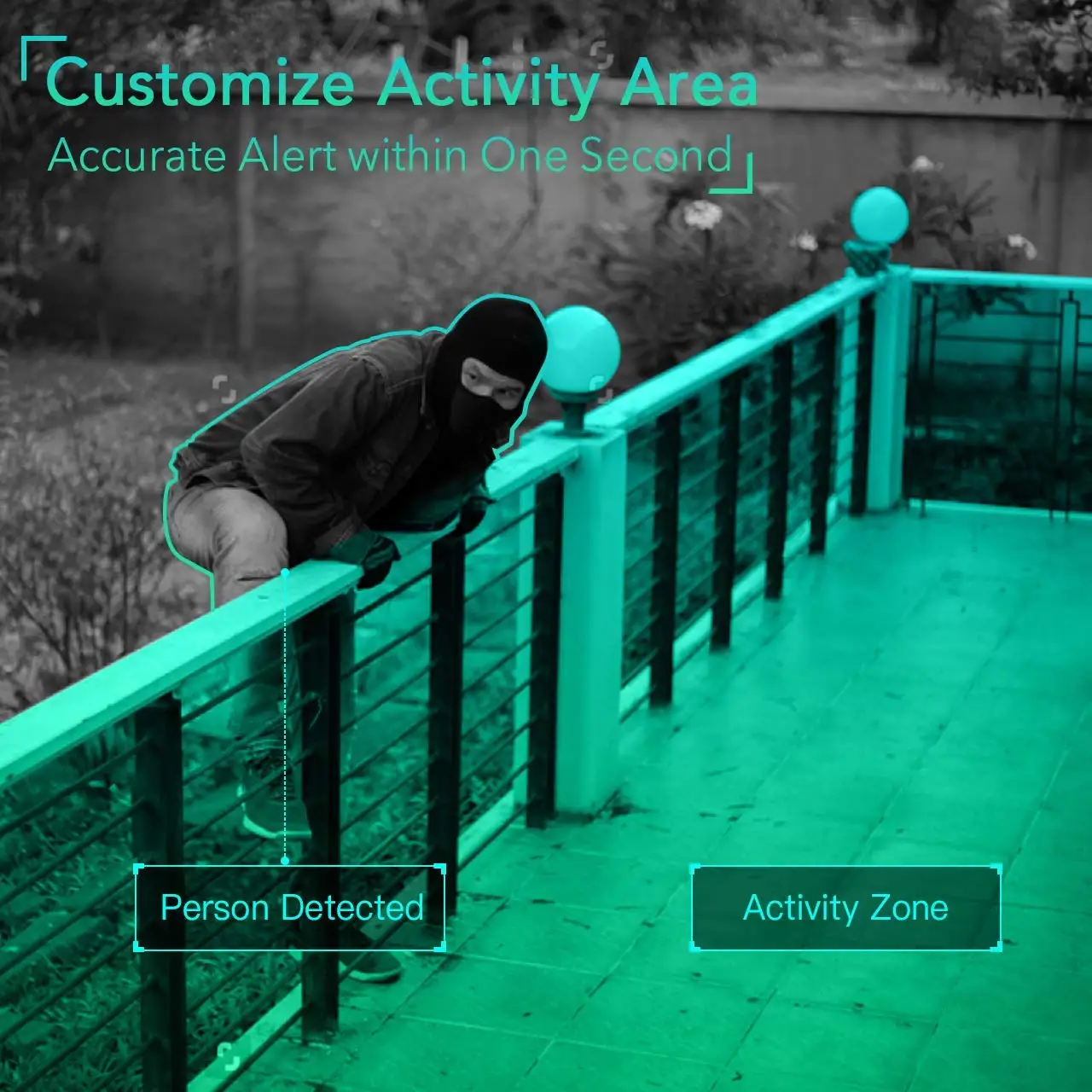 Камера Наружного видеонаблюдения SimCam AI Антивандальная камера с распознаванием