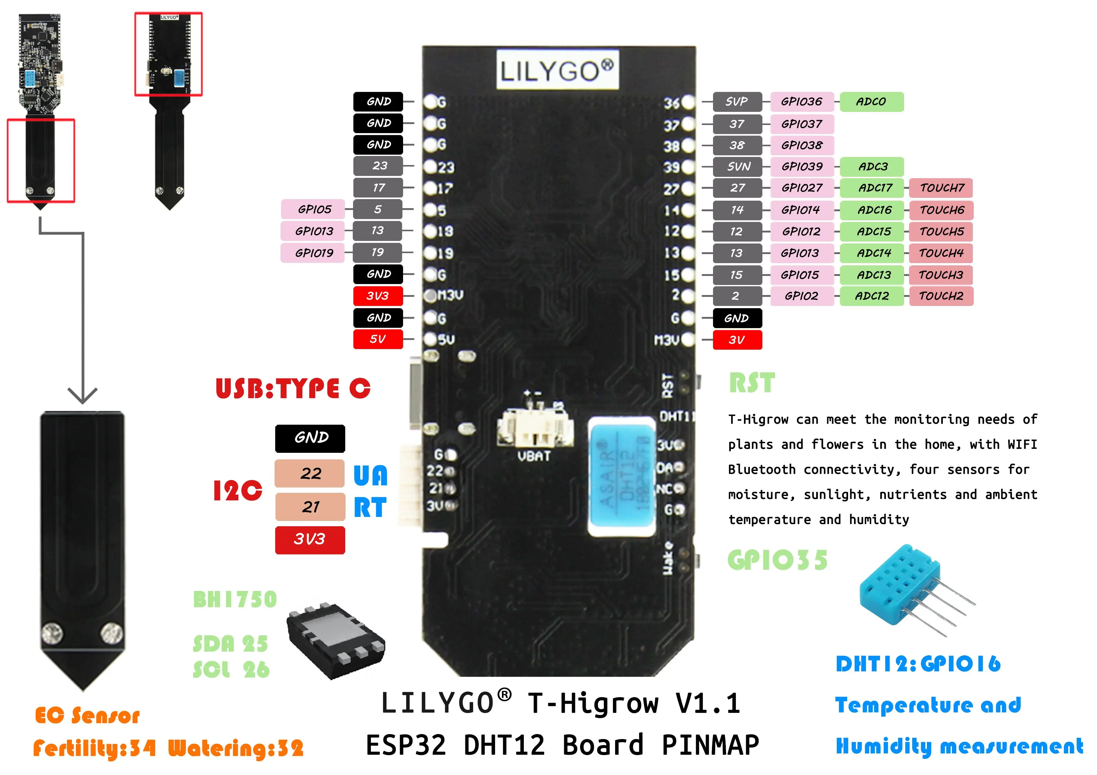 Фотометрический модуль TTGO T-Higrowth ESP32 Wi-Fi Bluetooth DHT11 для измерения температуры и
