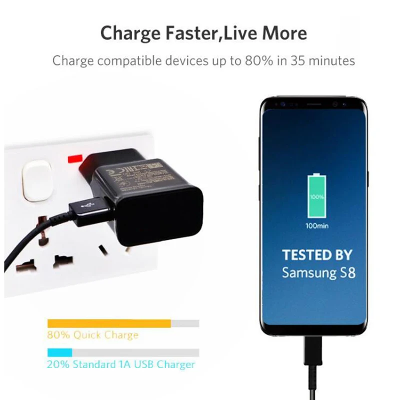 Для Samsung Galaxy S8 S9 Plus Адаптивное быстрое зарядное устройство EU 9V 1.67A USB оригинальный