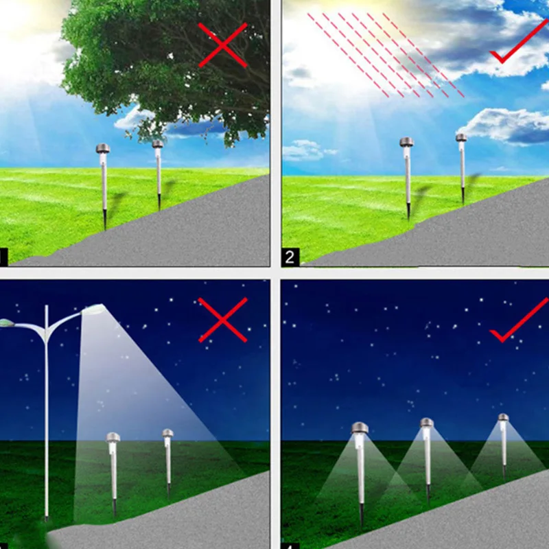 

5 Pcs Stainless Steel Solar Lawn Lights, LED Garden Lights, Garden Decorative Lights, Waterproof Street Landscape Lights