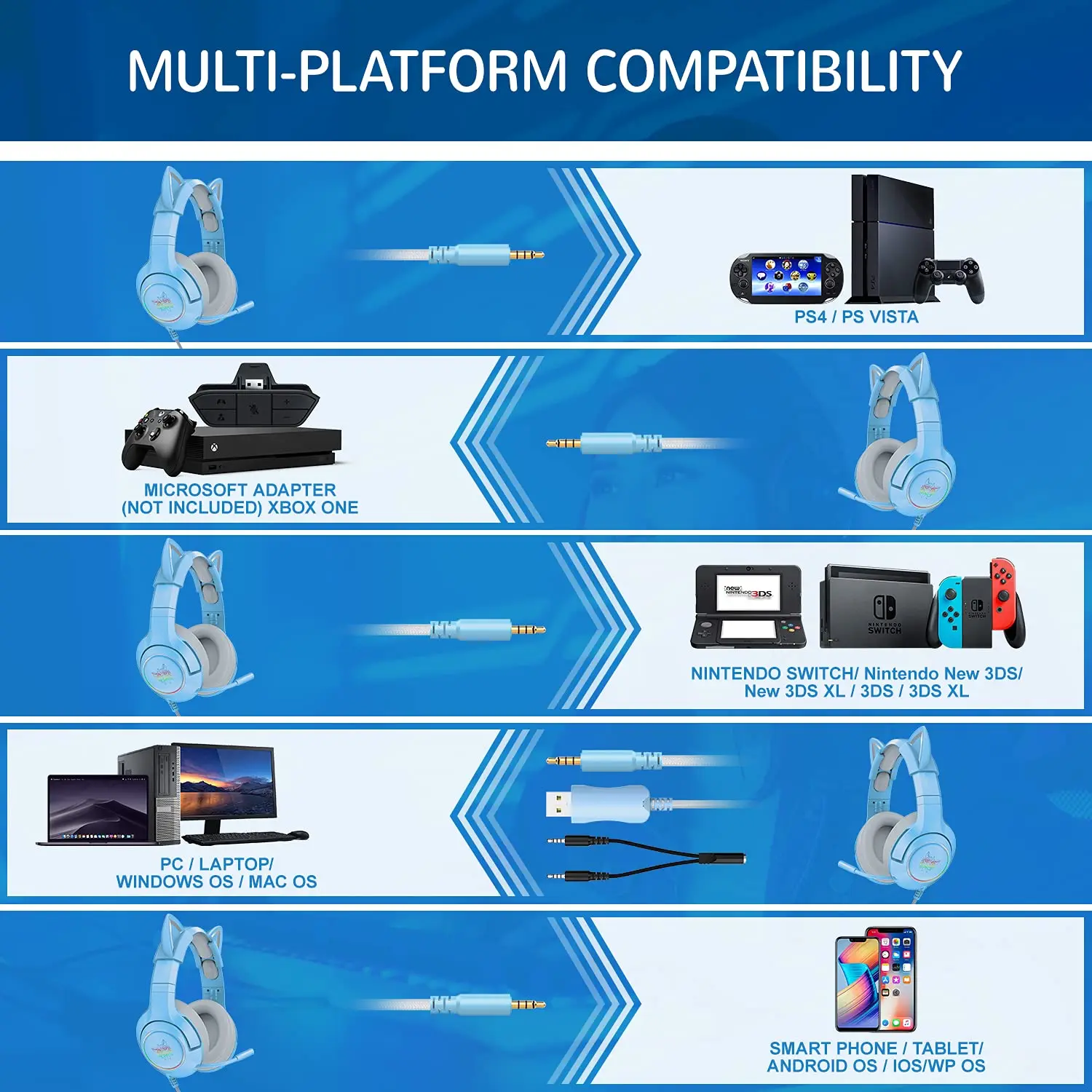 （Original Box）Onikuma K9 Blue Cute Cat Ear Headphone with Mic Gaming Headset Noise Cancelling Game Led Light for FPS Gamer