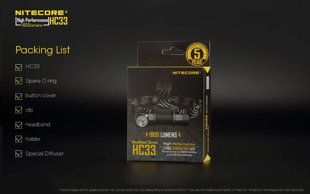 NITECORE HC33 комплект фар CREE XHP35 HD Макс. 1800 люмен налобный фонарь 8 режимов работы наружный светодиодный головной светильник с зарядным устройством