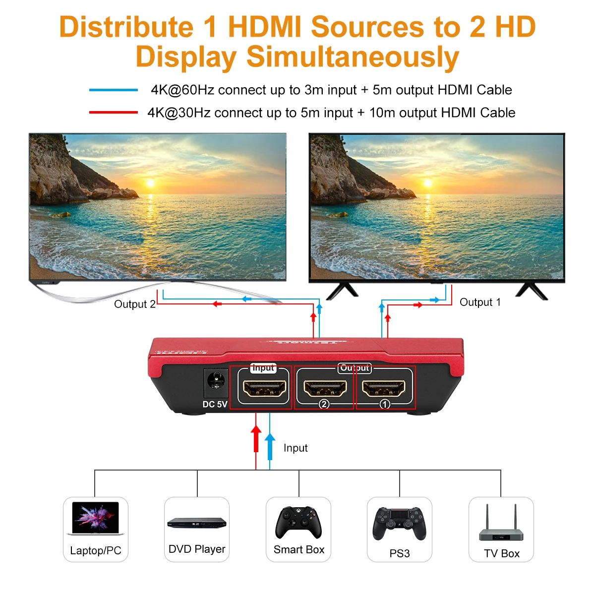 Tesla Smart 1 компьютер 2 монитора HDMI сплиттер раветвитель 1x2 с Мощность адаптер HDTV DVD PS3