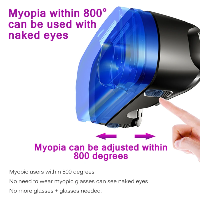 Очки виртуальной реальности VR для смартфонов от 5 до 7 дюймов 3D очки с поддержкой