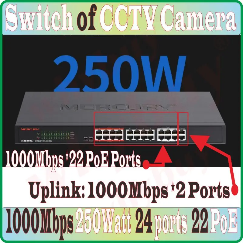Сталь 18 портов 16 PoE 128 Вт 100 Мбит/с переключатель данных Plug & Play камера NVR сетевой