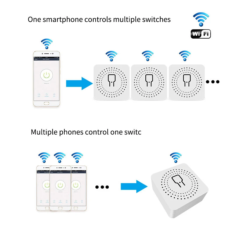 

16A 1 Way Mini DiY Smart Wifi Switch Module Smart Home Automation Module Works with Alexa Google Home Smart Life Tuya App