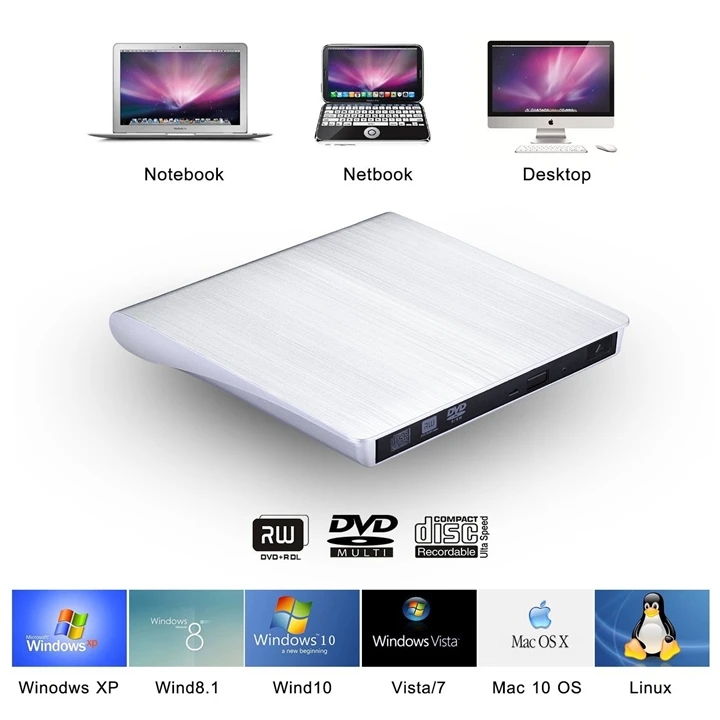 YAHEY USB 3,0 Внешний Blu-ray проигрыватель компакт-дисков/dvd-писатель Регистраторы оптический привод 3D фильмы 25/50 г BD-ROM RW горелки для портативных компьютеров
