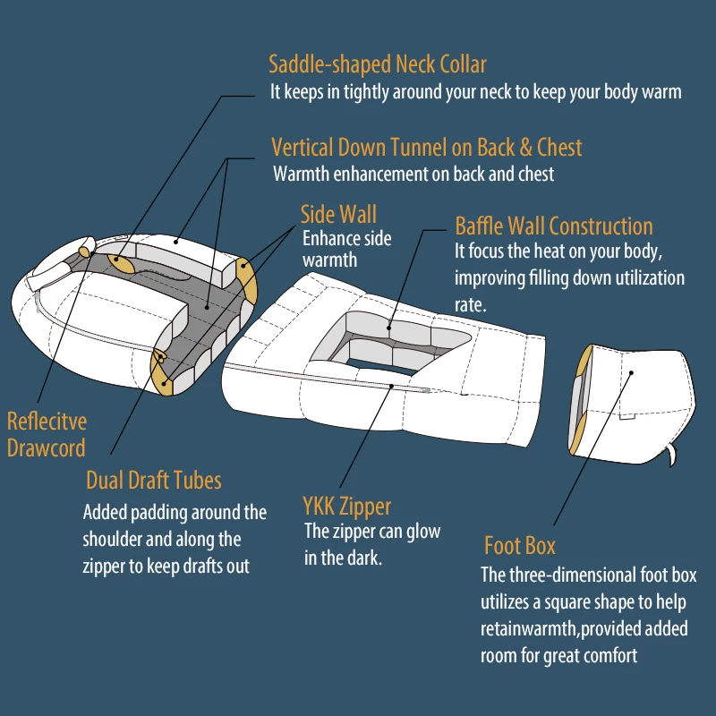 Черный лед Z-series 800FP 10D нейлоновый ультралегкий спальный мешок для мам 95% серый