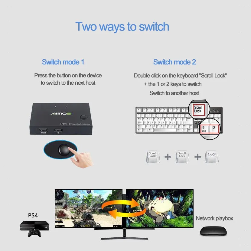 TZT 2 порта для HDMI-совместимого переключателя KVM 4K Поддержка беспроводной мыши