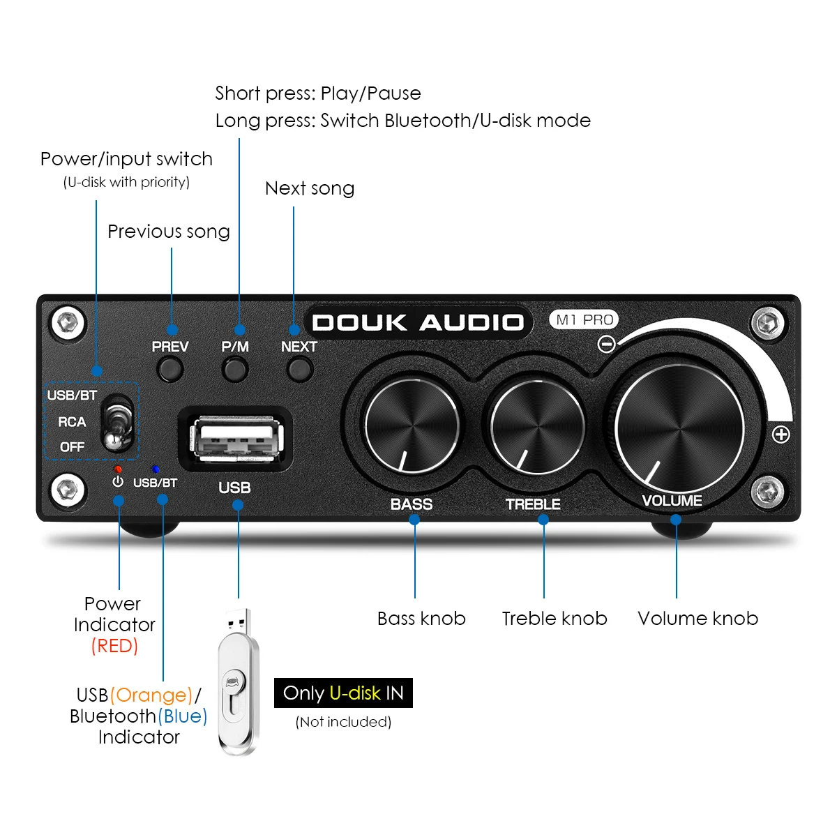 Усилитель мощности Douk audio Bluetooth 5 0 стерео 2 Ch сабвуфер усилитель с регулировкой