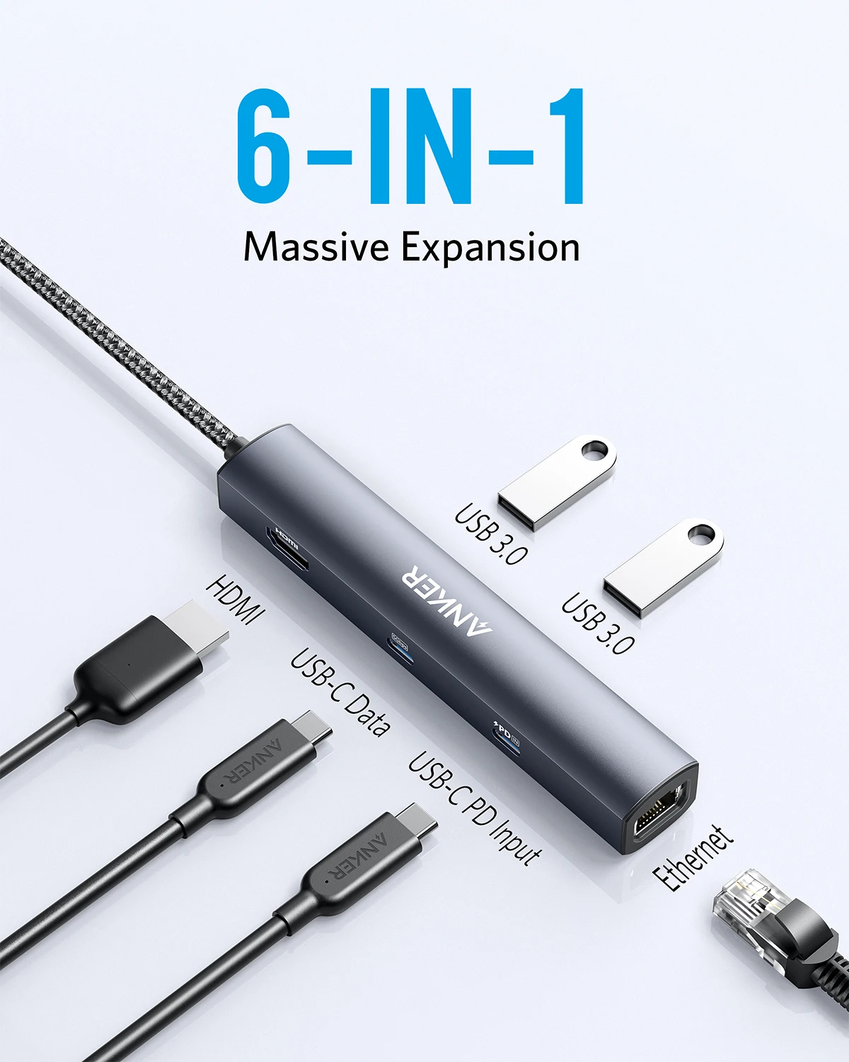 USB-концентратор Anker 6 в 1 65 Вт 4K HDMI Гбит/с Ethernet 2 порта USB 3 0 | Компьютеры и офис
