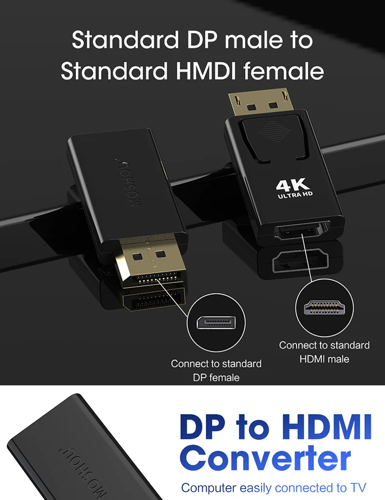 Displyport к HDMI адаптер мама-папа Макс 4 к 60 Гц DP к HDMI конвертер 2 к видео аудио разъем MOSHOU для HDTV ПК